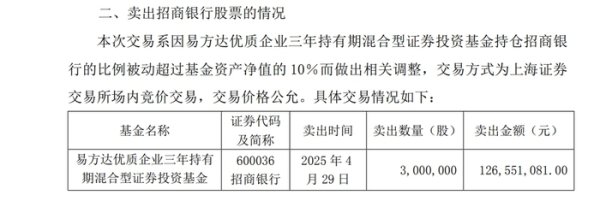 配资盘 “顶流”张坤一日砍仓300万股招商银行，原来是持仓超限额了